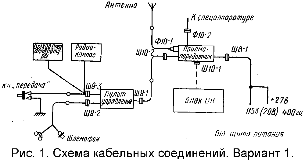 Схема кабельных соединений Р-802, вариант 1