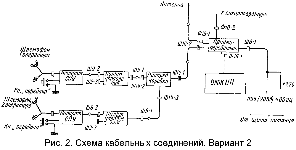 Схема кабельных соединений Р-802, вариант 2