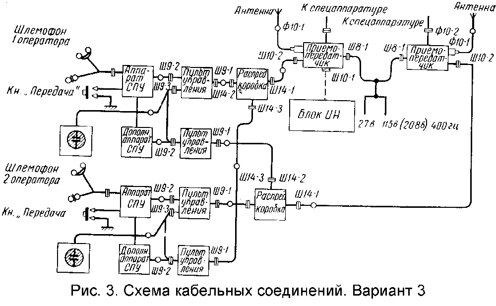 Схема кабельных соединений Р-802, вариант 3