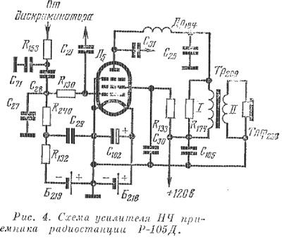 Схема усилителя НЧ приемника радиостанции Р-105Д
